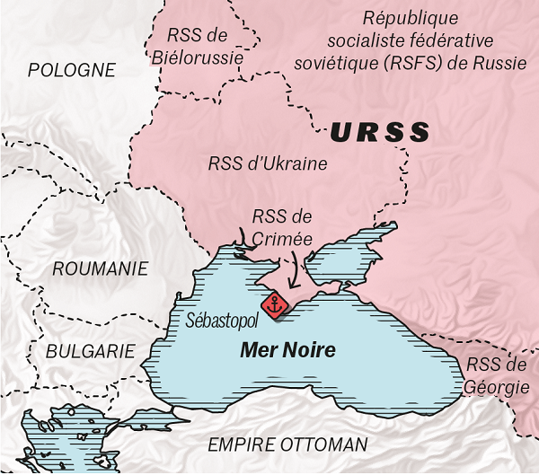 urss
