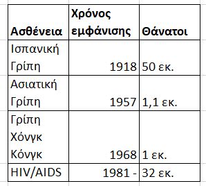 pinak3