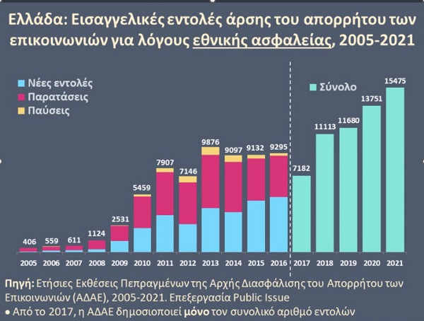 ypokl