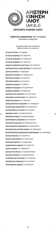 ΑΡΚΙ psifodeltio