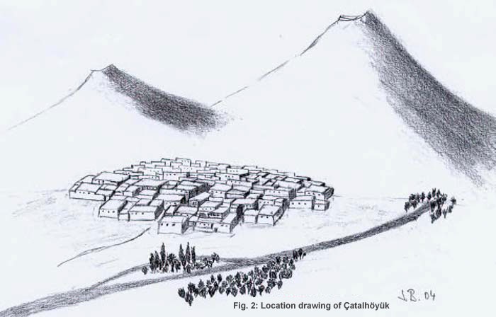 2Location drawing of Çatalhöyük