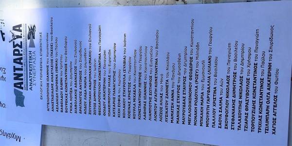 462 Εκπαιδευτικοί, πανεπιστημιακοί και ερευνητές στηρίζουν ΑΝΤΑΡΣΥΑ-Ανατρεπτική Συνεργασία