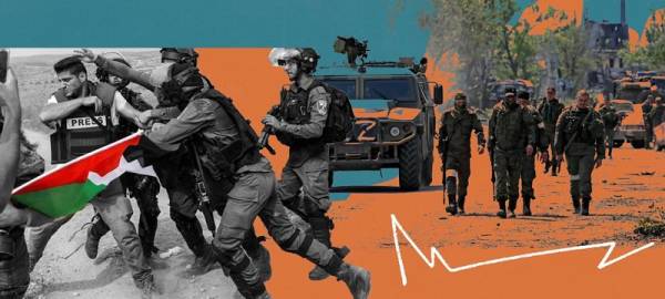 Η Παλαιστίνη, η Ουκρανία και η κρίση των Αυτοκρατοριών - Simon Pirani