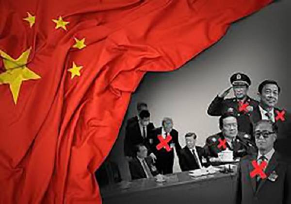 Εκκαθαρίσεις και κρίση του καθεστώτος στην Κίνα - Pierre Rousset