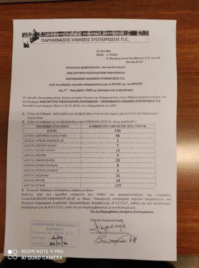 Παρεμβάσεις-Συσπειρώσεις-Κινήσεις Π.Ε.: Ακυρώσαμε στην πράξη τις ηλεκτρονικές «εκλογές» για τα υπηρεσιακά συμβούλια